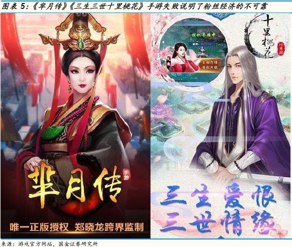 游戏的未来：这个创新严重乏力的行业，到了全面洗牌的前夜