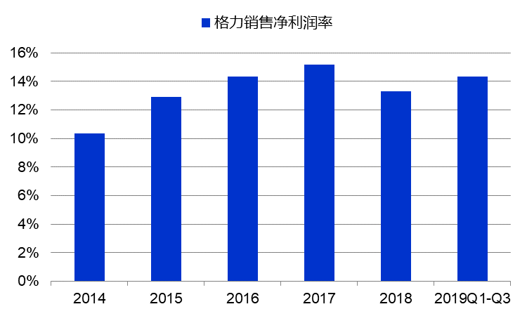 宁德时代、比亚迪们的下一个十年