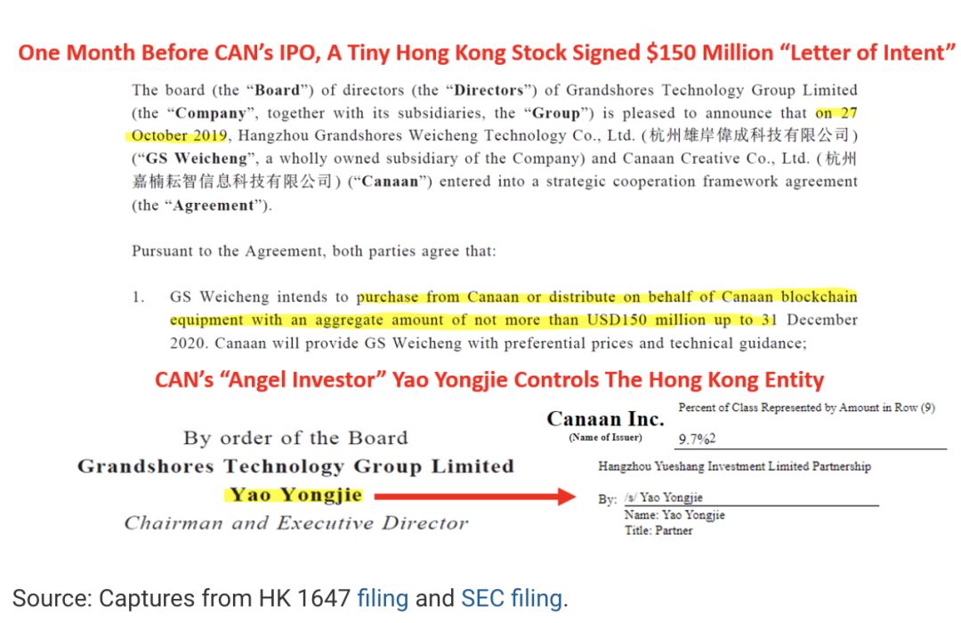 嘉楠科技遭做空：称旗下所有矿机无法盈利，隐瞒1.5亿美元的关联交易