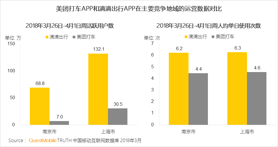 还在说互联网下半场？微信小程序、终端入口、用户下沉带来新流量