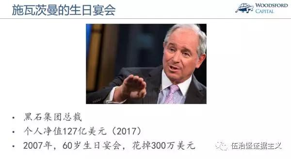 成功来自勤奋还是运气？