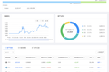 星球首发 | 资管公链「Hashgard」获分布式资本、BKFUND等数千万美元战略投资