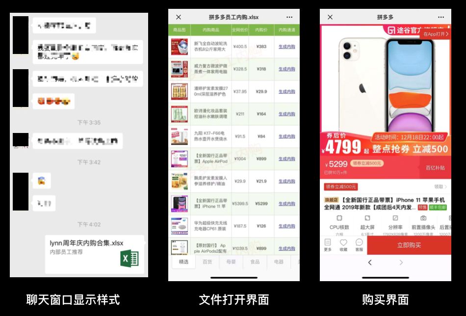 盘点2019年最热门的10大增长策略