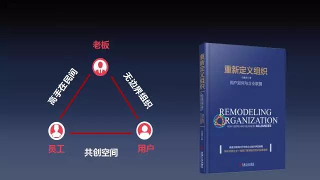 让员工强大到足以离开