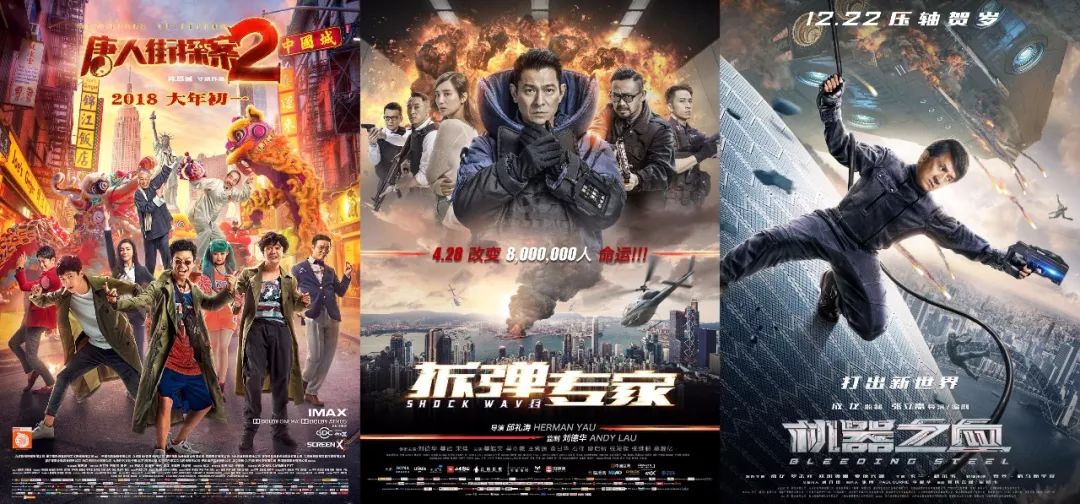 N线互联网影业生存录