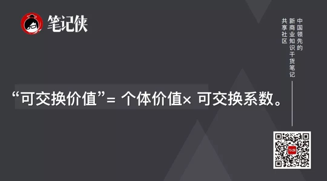 任何人都会辜负你，唯有到手的能力不会