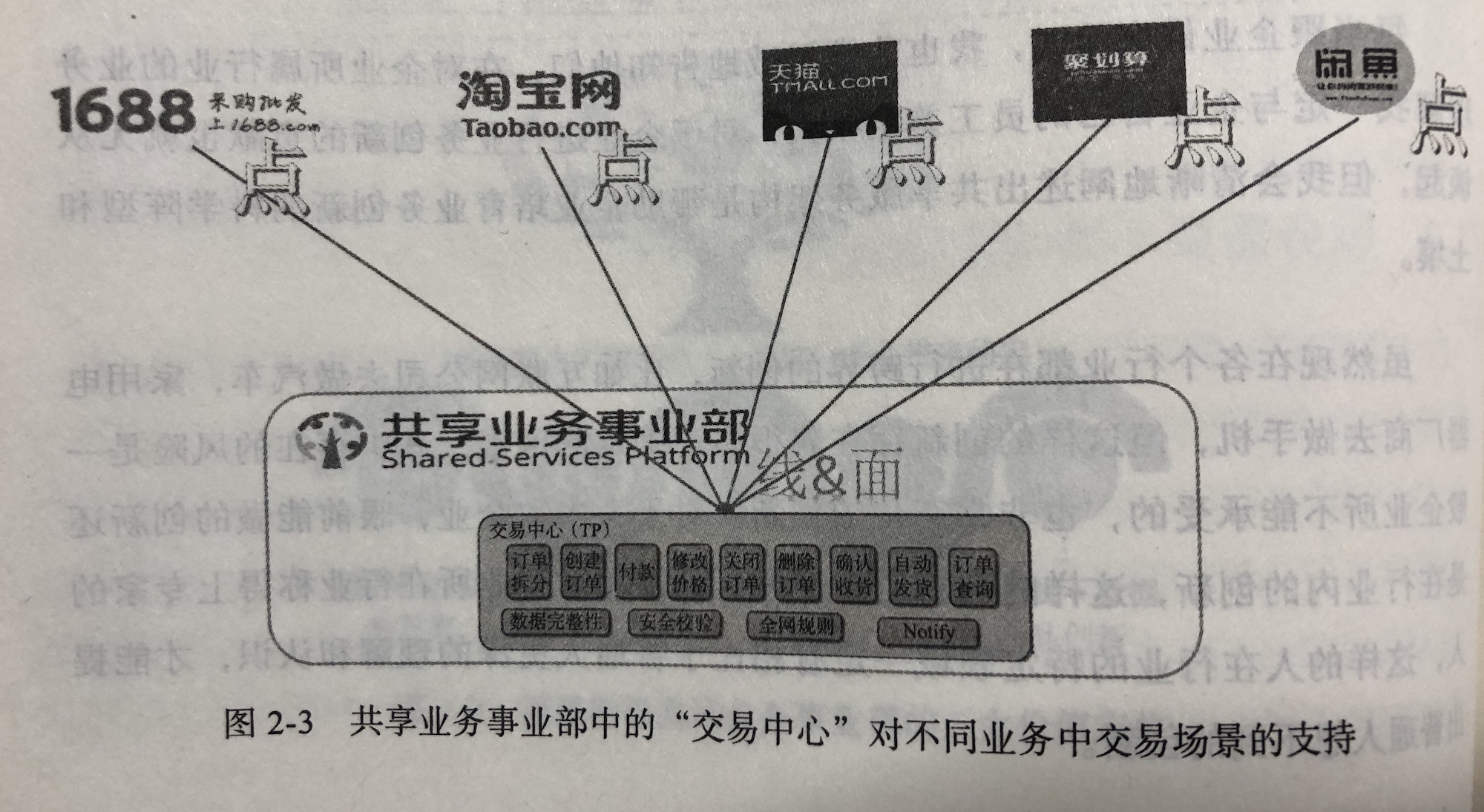 中台 我信了你的邪 深氪 详细解读 最新资讯 热点事件 36氪