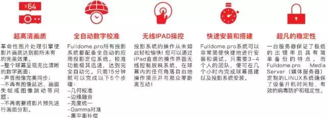 导流还是截留？购物中心“爆米花经济”价值再造研究