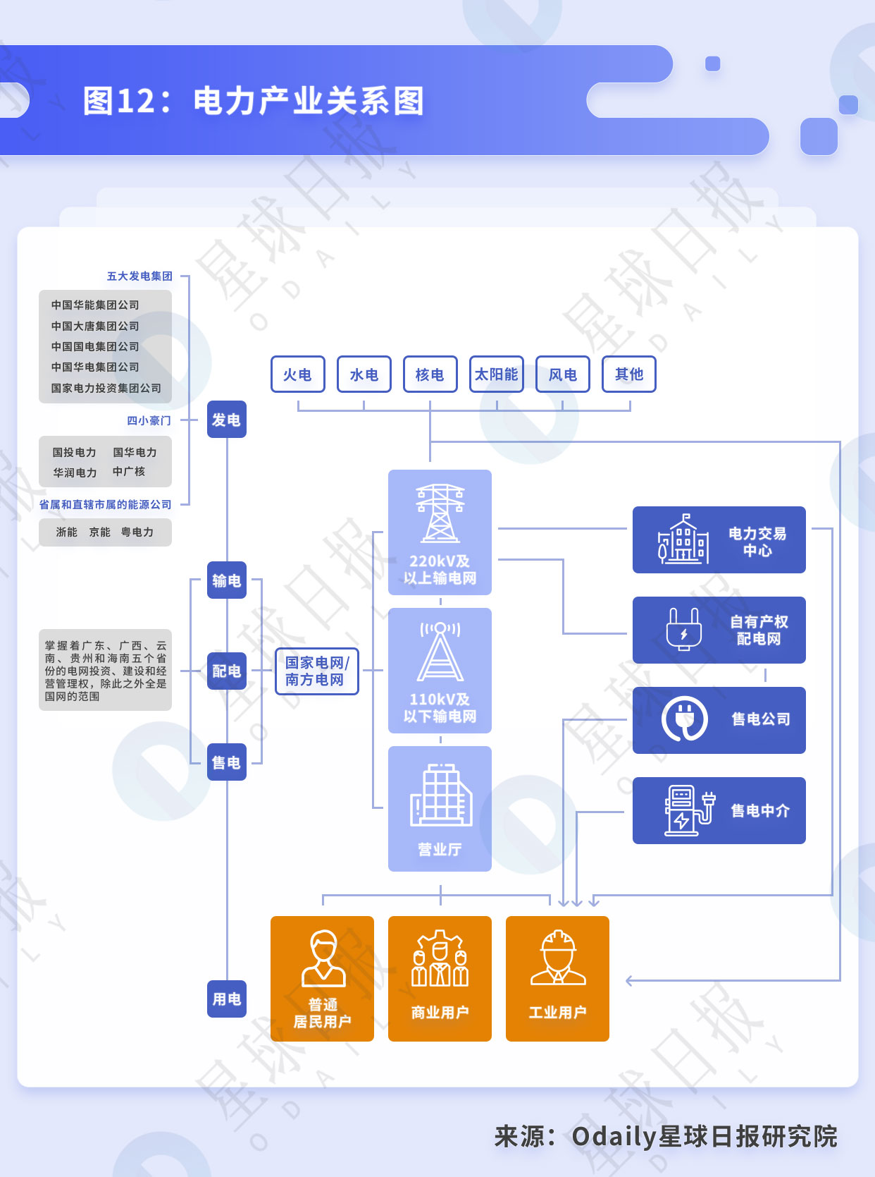 比特币挖矿的行业拐点与背后的经济周期 | 星球研报