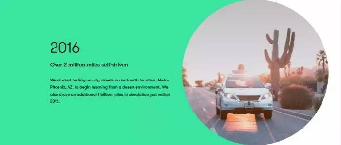谷歌为毛成立 Waymo？