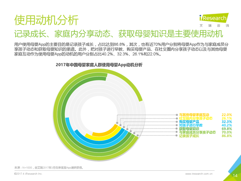 新商业NEO100 | 专访贝贝网CEO张良伦：价格战之后，母婴电商的下一战该拼什么？