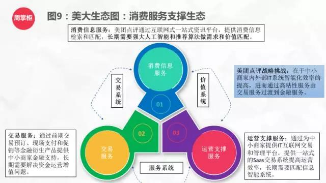 人心思变，谁会是BAT的接班人？