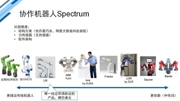 10年10亿，贝佐斯投了8轮的机器人公司留下的昂贵一课