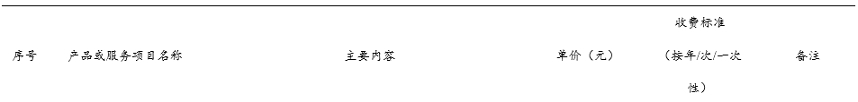 火爆的在线办公背后，寻找真正跑通商业模式的那个领域