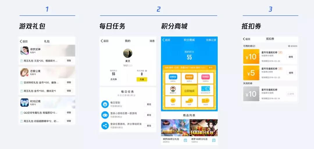 上瘾模型：一步一步让你“PICK ME”