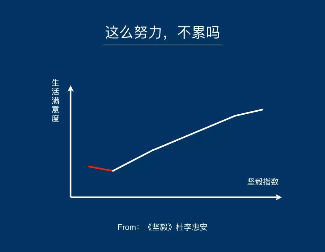 古典：我很怕听到年轻人说要“做自己”