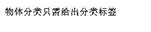 步长？填充？池化？教你从读懂词语开始了解计算机视觉识别最火模型 