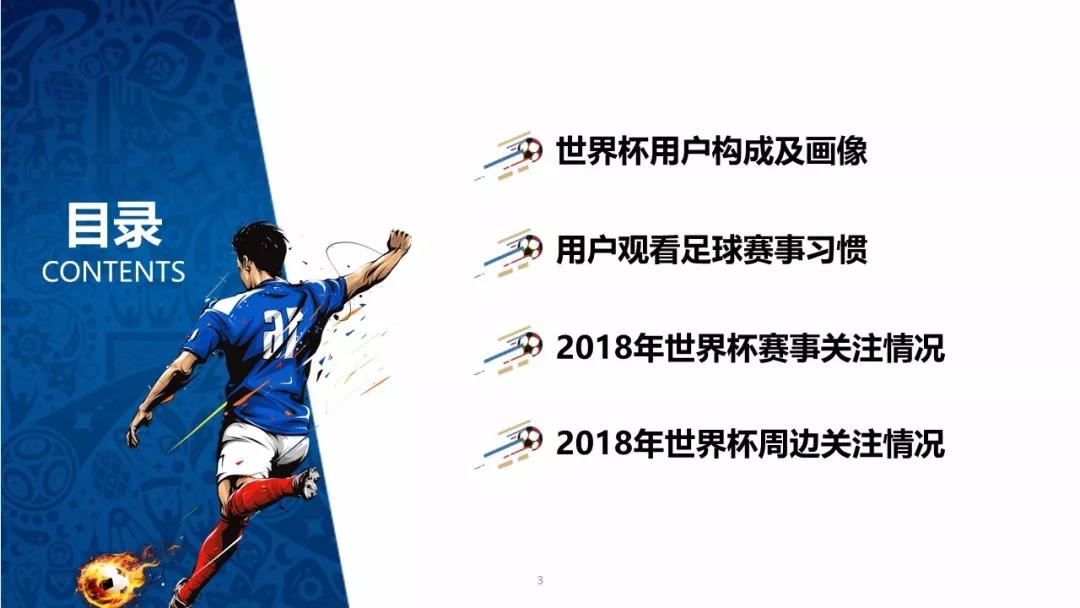 2018世界杯用户行为洞察：梅西、C罗赛前用户讨论热度最高，90%通过互联网关注世界杯