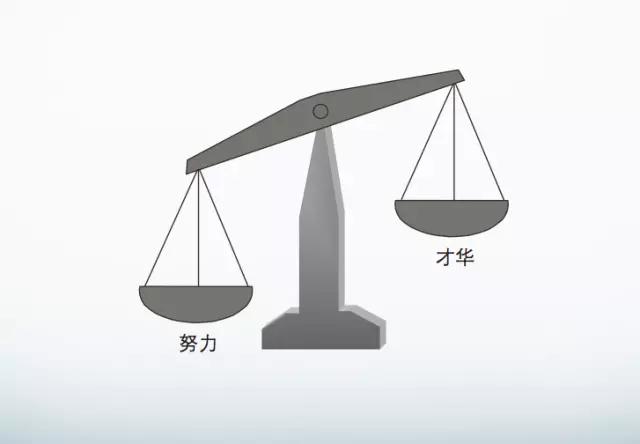 别让标签限制了你的成长