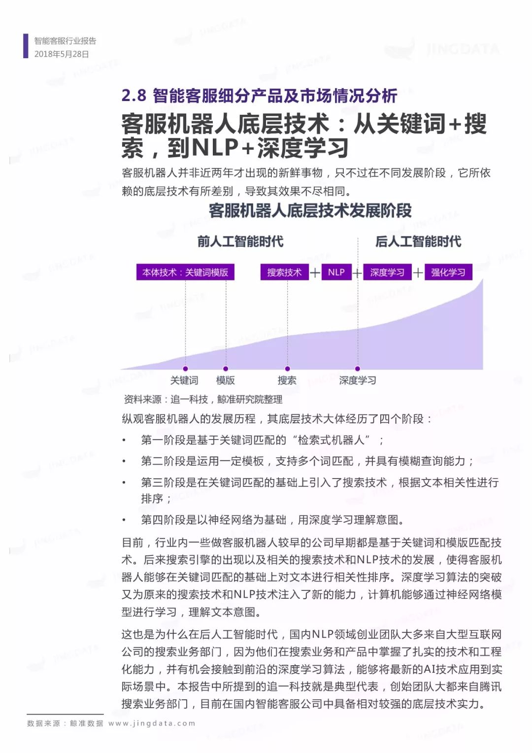 中国智能客服行业研究报告 | 鲸准研究院