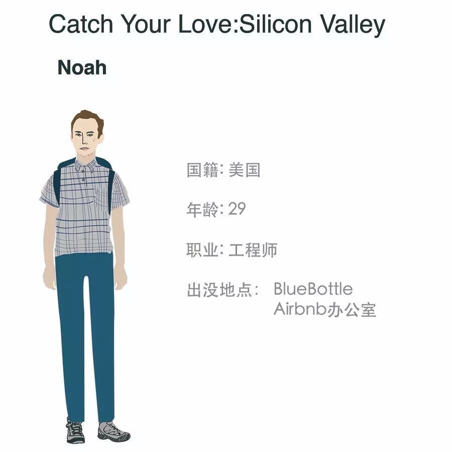 硅谷男子图鉴