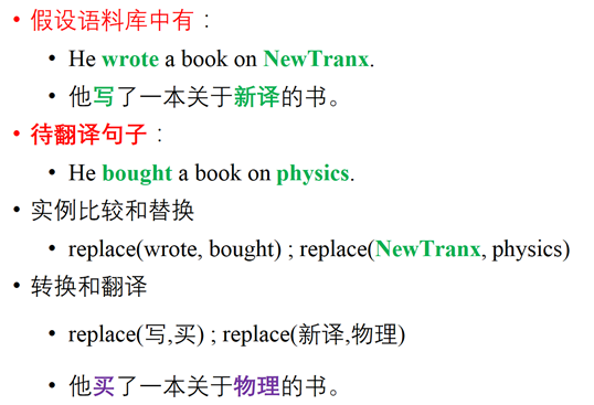 《翻译小史｜如何假装能和全世界讨论世界杯》