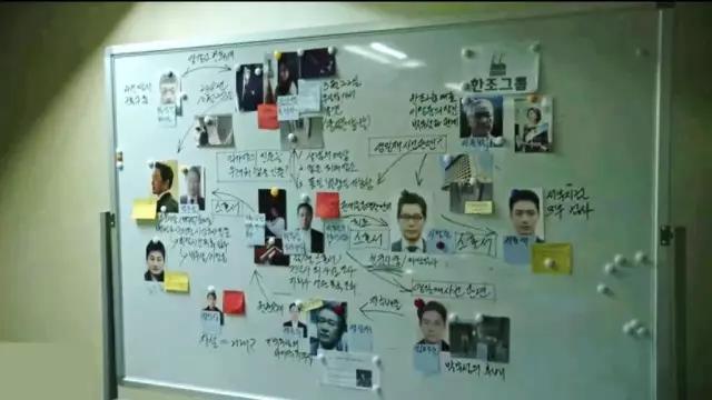 有了框架思维，就再也不用担心碎片学习了