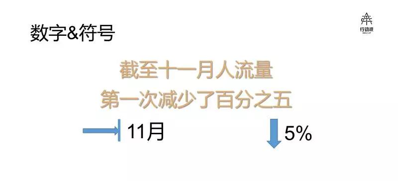 如果早掌握这个效率工具，我一定上了清华