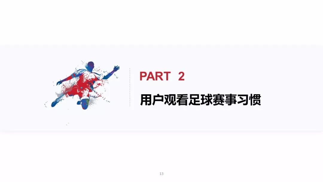 2018世界杯用户行为洞察：梅西、C罗赛前用户讨论热度最高，90%通过互联网关注世界杯