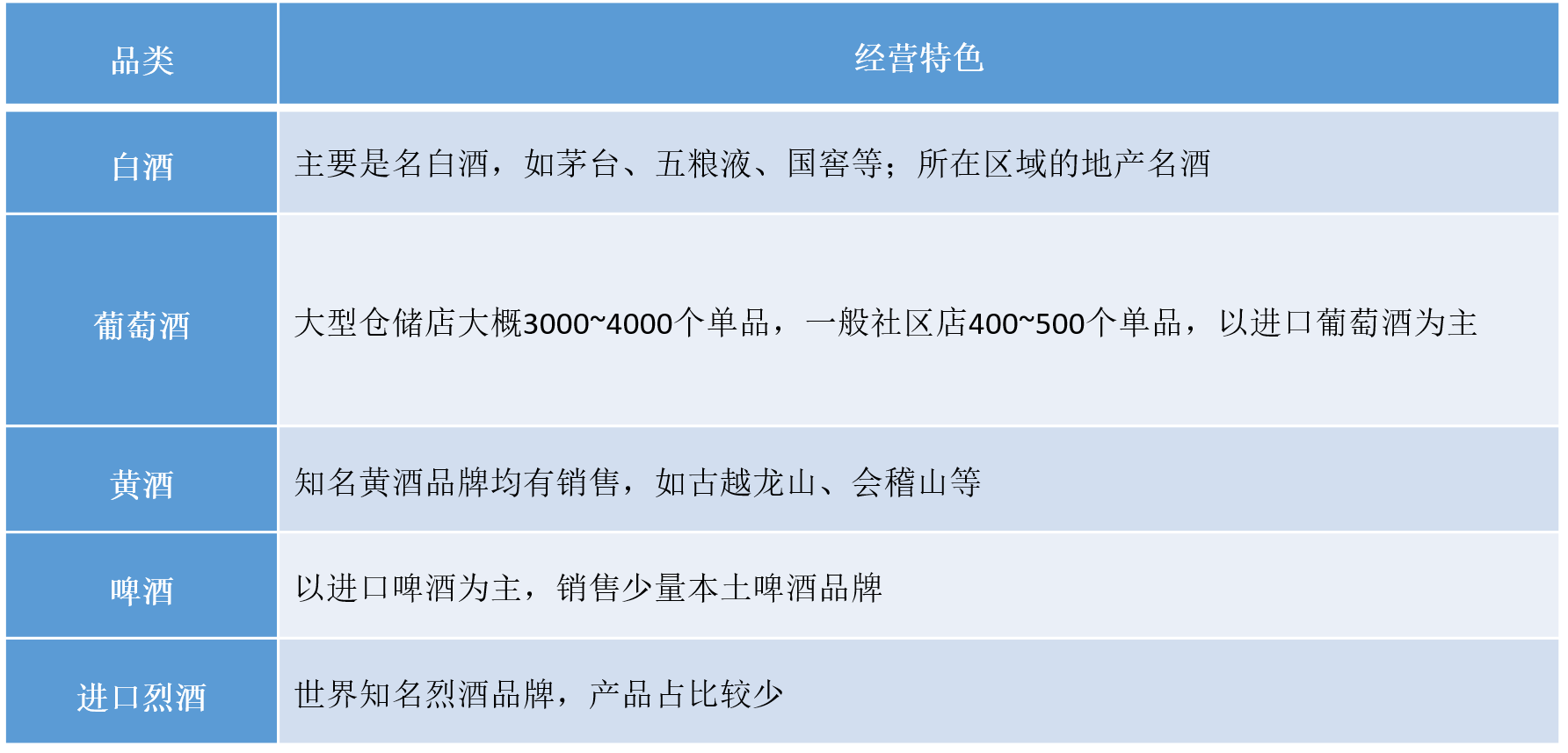 智氪研究 | 阿里为何要以70亿元高估值投资1919？