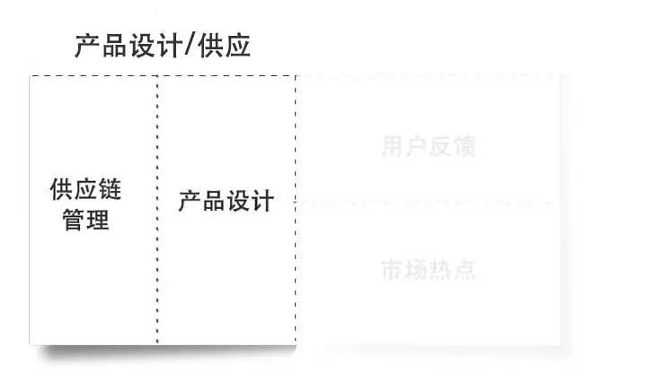 思维混乱 是因为大脑没有结构