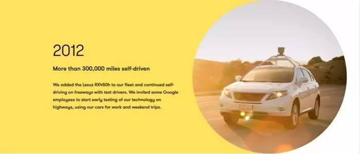 谷歌为毛成立 Waymo？