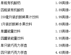 【读书】价格游戏：如何巧用价格让利润翻倍