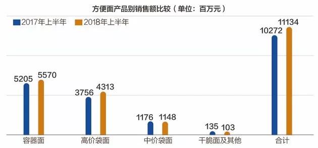 国庆消费高峰将至，我们做了这38张图，化解你对“消费降级”的误会