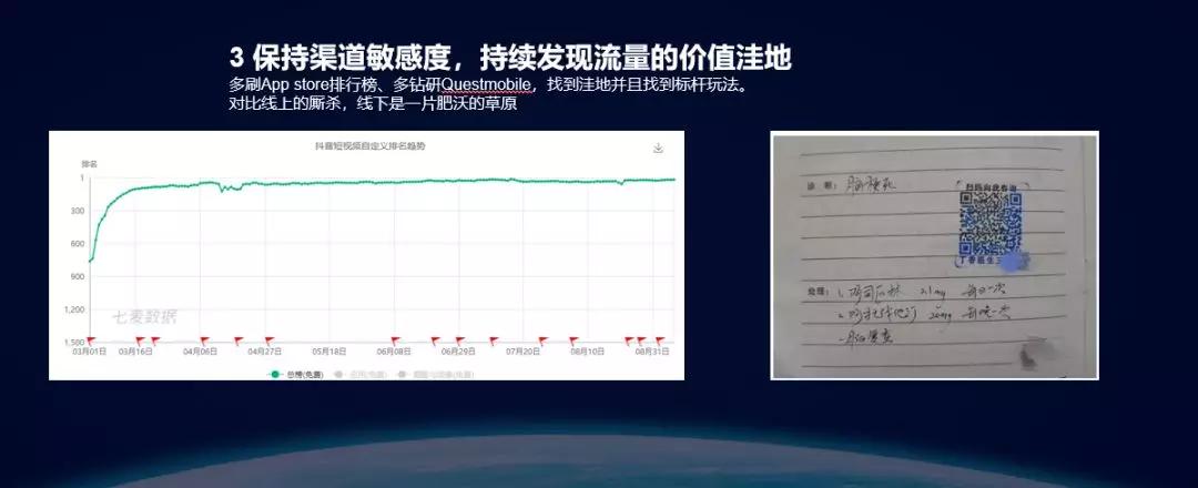 种草营销——消费品品牌的增长之道