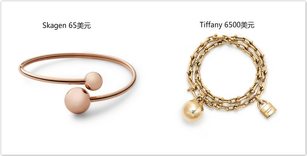 Tiffany请Lady Gaga代言是对年轻消费者产生了误解，看看你犯没犯相同的错误？