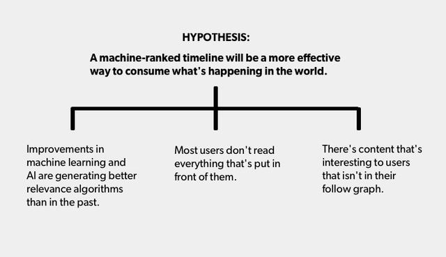 新年干货：30位创业精英分享的30条创业心得（中）