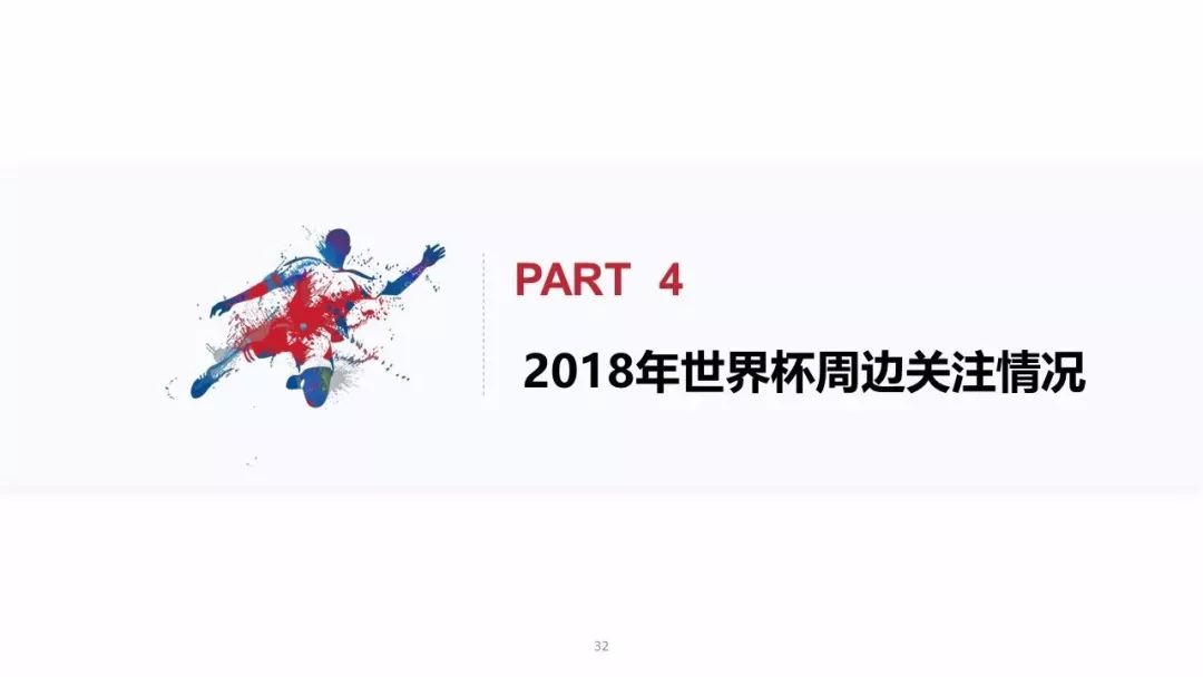 和你一起嗨球的都是什么人？2018世界杯用户行为洞察报告