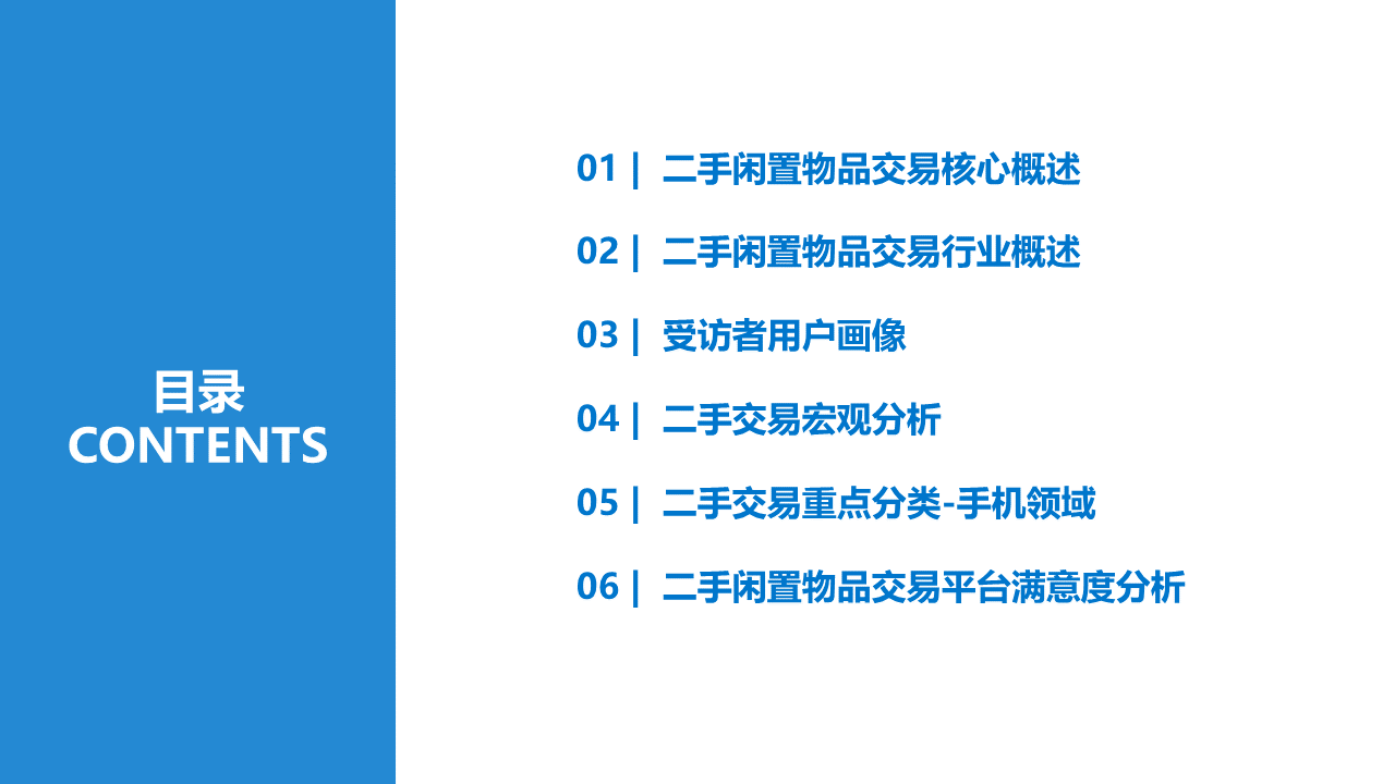 佛系生活需要“断舍离”么？| 二手经济下的用户观察报告