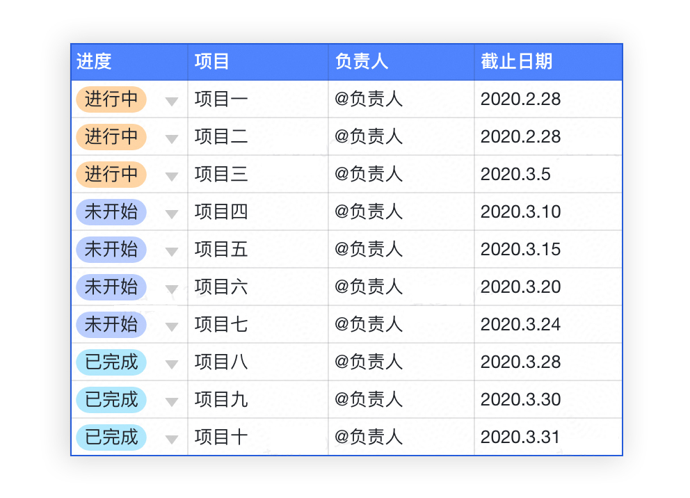 36氪暖冬计划丨疫情之下飞书携手 36Kr 为中小企业提供免费权益