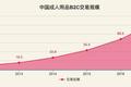 统一管理的客房智能情趣售卖机？「魔便利」让酒店线上规划销售