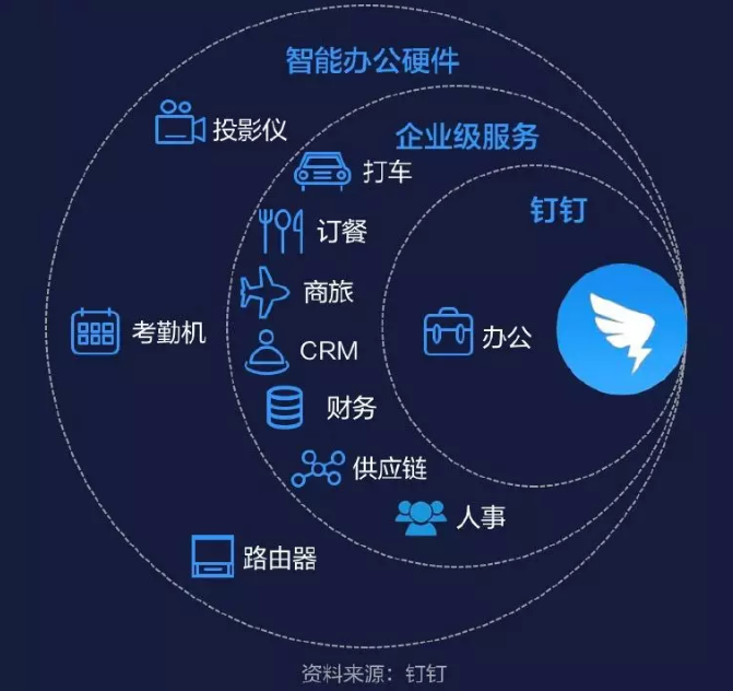 一个“慢行业”的快意恩仇