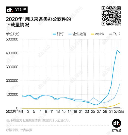 远程办公罗生门：距离之下是自由还是信任危机？