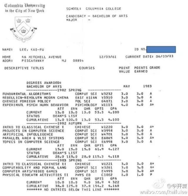李开复哥伦比亚工程学院毕业典礼演讲：一个工程师的人工智能银河系漫游指南