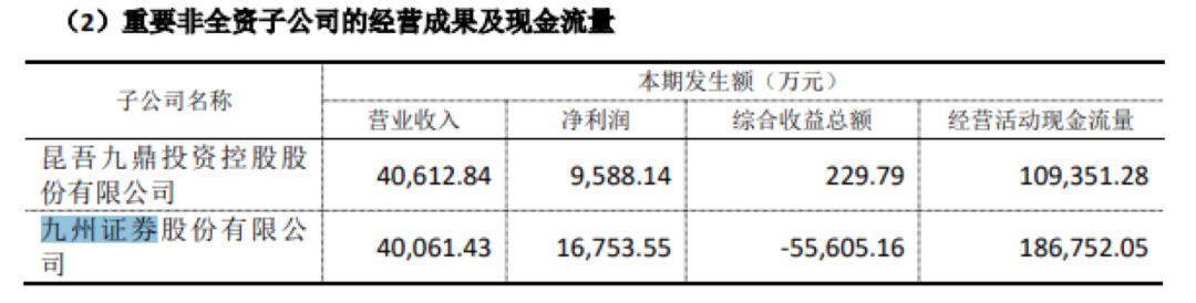 九鼎吴强驾车撞人背后：2.9亿资管计划逾期，金银岛官网已崩