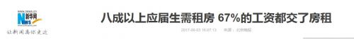 房租，压垮年轻人的第一根稻草