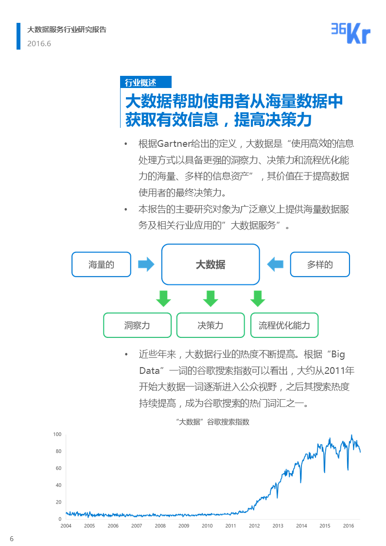 【行研】和璧隋珠，得之者富——大数据服务行业研究报告