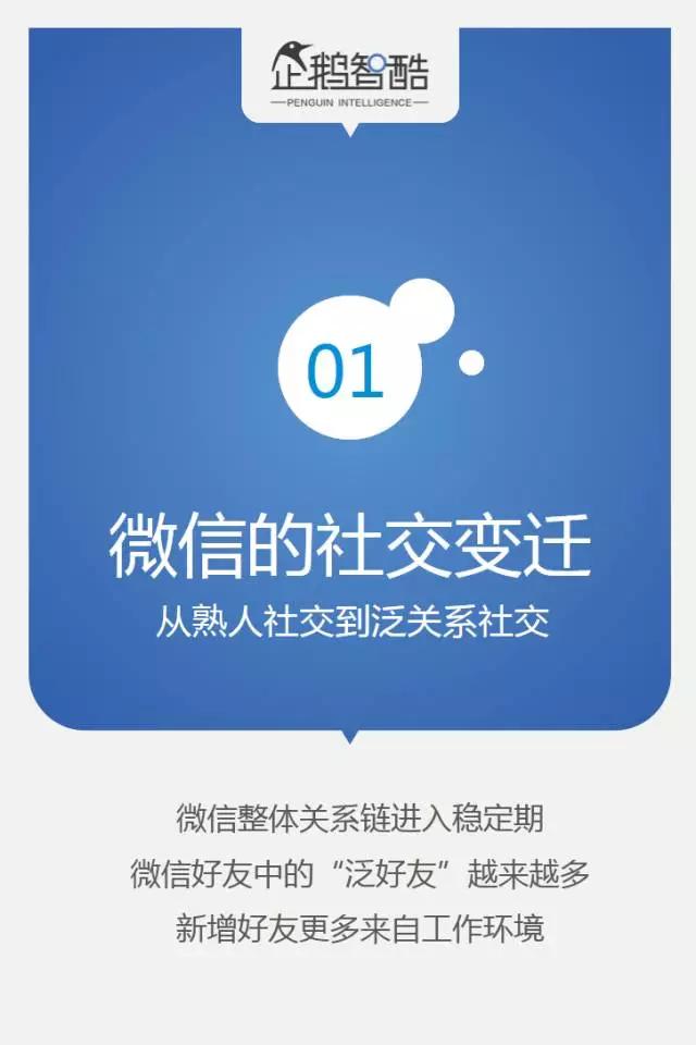 微信2017用户研究和商机洞察：从社交迁徙到商业变革