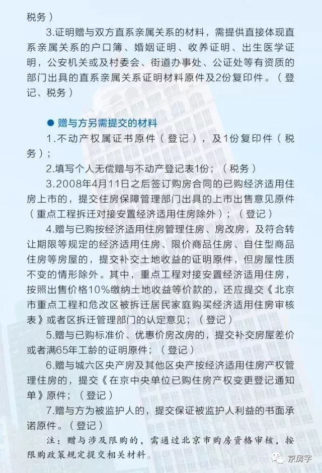 干货 | 新规落地 教您如何过户办“房本”