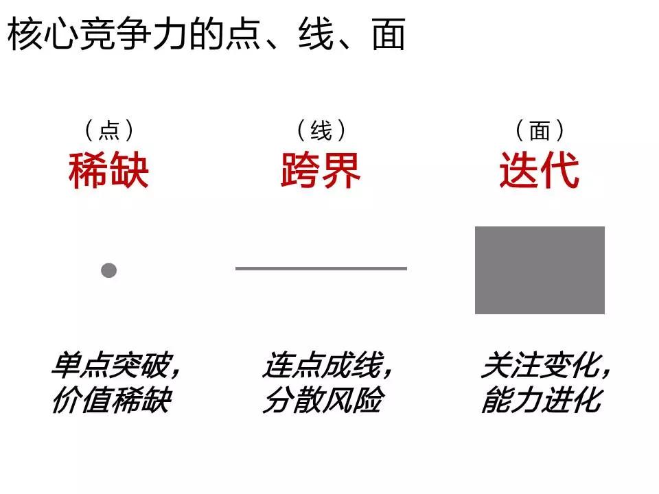 经济危机下，跳槽就能解决所有问题吗？